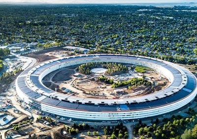 EB-5 PROGRAM THE BEST ALTERNATIVE FOR SILICON VALLEY