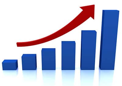 INCREASE IN EB-5 VISA AVAILABILITY